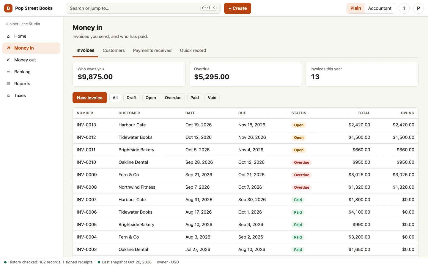 The Sales screen listing invoices with their status, customer, date and amount owing